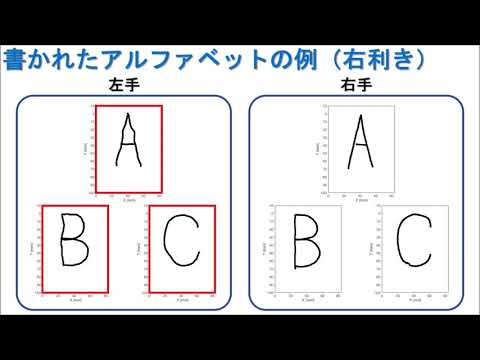 工学部　情報電気工学科　研究室紹介動画４（2021）