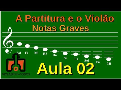 A Partitura e o Violão Aula 02 Notas graves  - Violão para Todos
