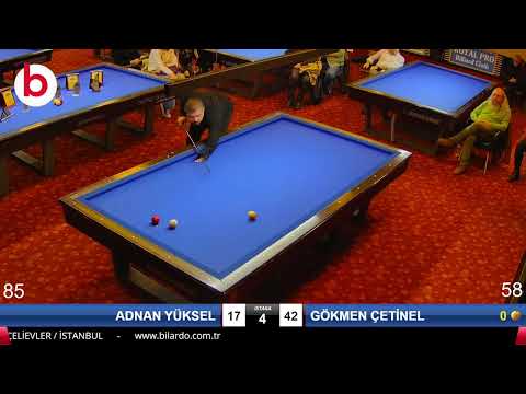 ADNAN YÜKSEL & GÖKMEN ÇETİNEL Bilardo Maçı - 21.BİLARDOMAX HANDİKAPLI LİGİ-FİNAL