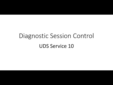 Unified Diagnostic Service-UDS | Diagnostic Session Control (0x10) |