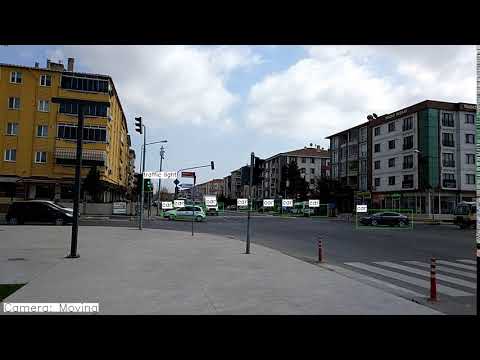 Street Object Detection