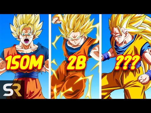 Dragon Ball Z: Super Saiyan Power Levels Explained