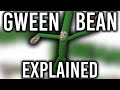 Gween Bean Meme EXPLAINED