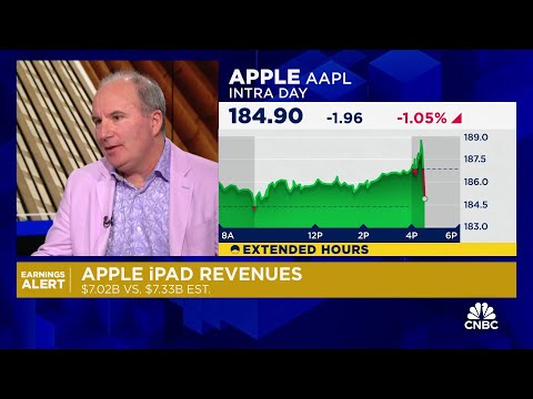Apple's Q3 Earnings Report: Key Insights and Analysis