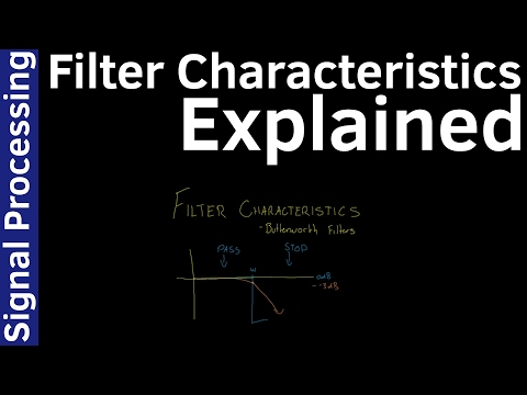 Exploring Filter Characteristics - Signal Processing #08