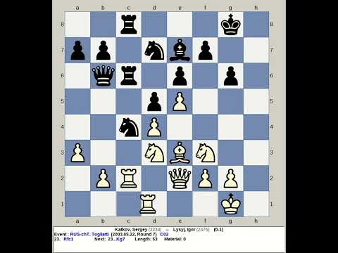 Katkov, Sergey vs Lysyj, Igor | Russia Chess 2003, Togliatti