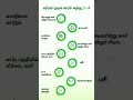 Pregnancy Symptoms In One Week Tamil Shortsfeed Shorts