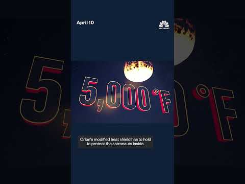 Previewing Artemis II's return to Earth after the historic moon mission