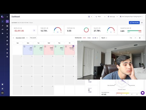 Day 255 Trading ICT - I went on tilt... (goodbye for now)