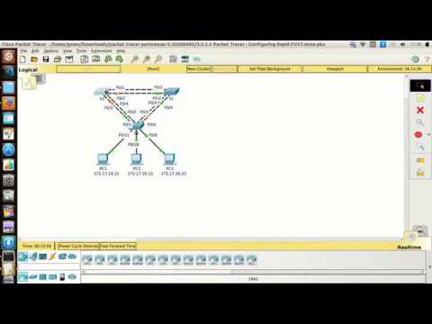 3.3.2.2 Packet Tracer - Configuring Rapid PVST-done