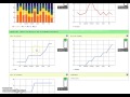 AccuBook - My Performance 