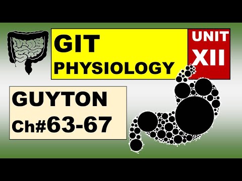 Ch#63-67 Physiology Guyton | Complete GIT Physiology (5 Chapters) | Unit XII of Guyton