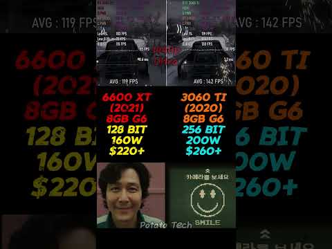 🔥'RTX 3060 Ti vs RX 6600 XT🎮🎮 – The Final Verdict!'💰💰🎯 #pcgaming #benchmark #amd