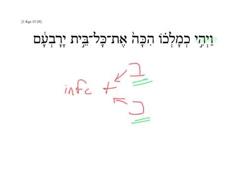 18 Infinitive HebrewDaybyDay