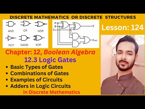 Lesson 00 Introduction to Discrete Mathematics | Recommended Books for Discrete Mathematics