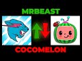 MrBeast Passed Cocomelon!