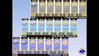 Cold Week Ahead: 3 - 7 December