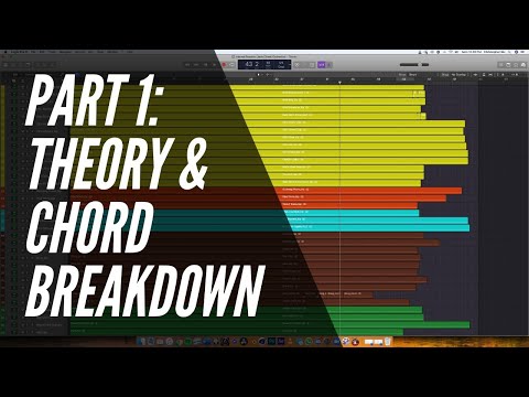 Inside The Score - Internal Resolve (Part 1/3): Theory & Chord Progressions