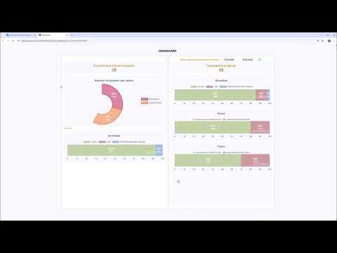 From Project Control to Portfolio Intelligence. See how StarBrix gives you real-time insight into individual projects, your entire project portfolio, and even your connected business systems — all in one powerful platform.