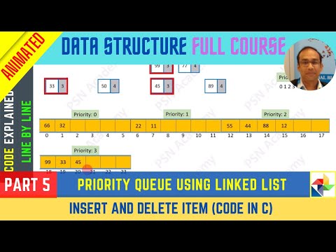 Priority Queue Using Linked List C Implementation