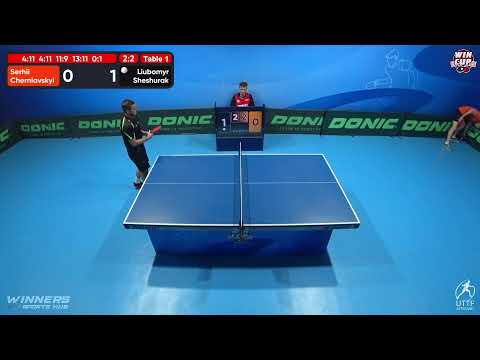 08:30 Serhii Cherniavskyi  2-3 Liubomyr Sheshurak West 1 WIN CUP 28.10.2022 | TABLE TENNIS WINCUP