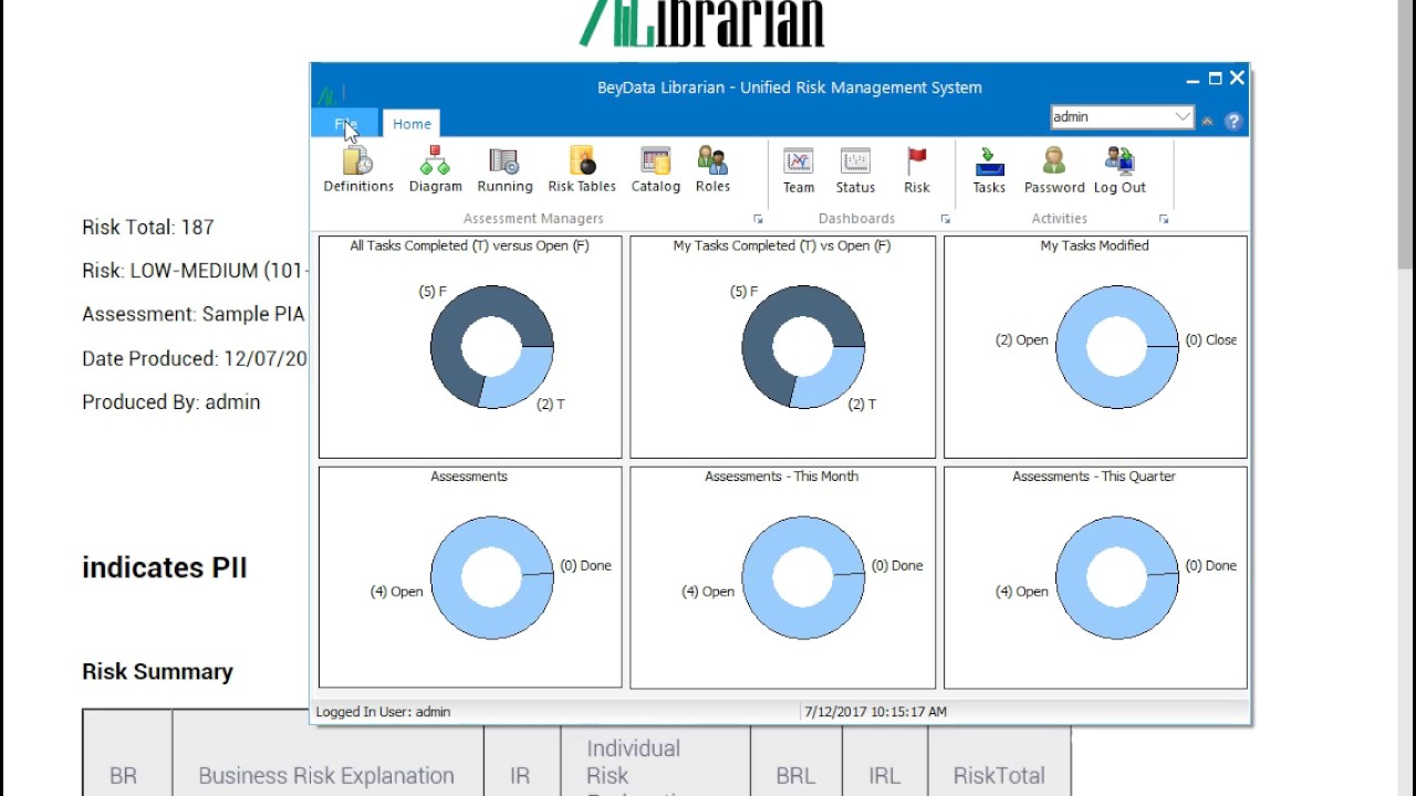 Introduction: BeyData Librarian Reports