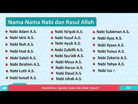 Beriman Kepada Rasul-rasul Allah