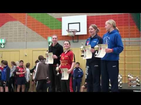 Mantz, Chantal Böhmländer Drummer Brickl, Christina Berchtholt P.Heiss M.Heinrich