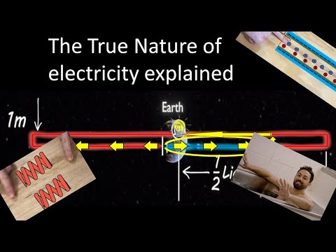 Veritasium Electricity explained