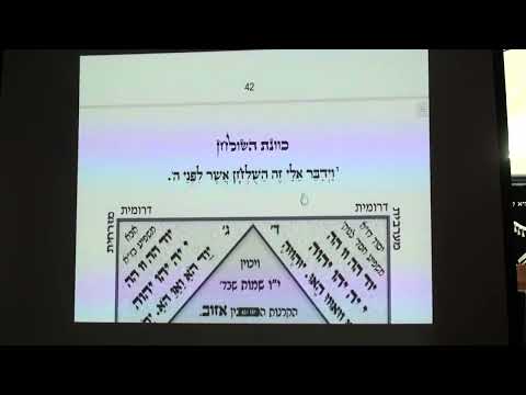 כוונות הסעודה חלק לב