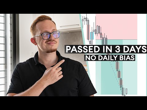 The Easiest ICT Silver Bullet Strategy To Pass Your Prop Firm Challenge