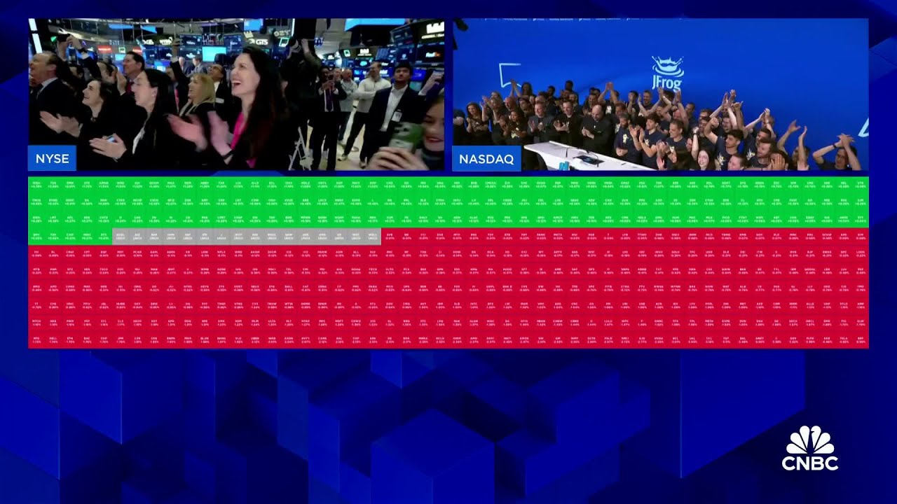 Opening Bell: March 4, 2025