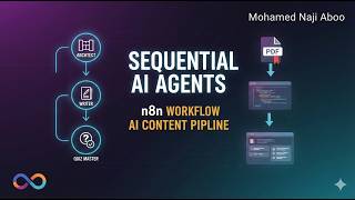 Mastering n8n: Sequential AI Agent Content Factory (Architect → Writer → Quiz Master)