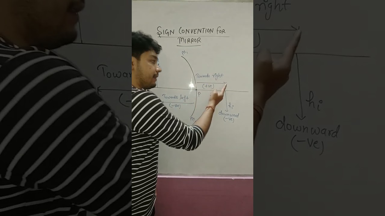Sign Convention for Spherical Mirror in Hindi #physics #science