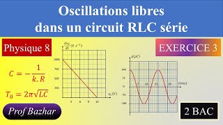 exercice 3 Oscillations libres dans un circuit RLC série 2bac biof
