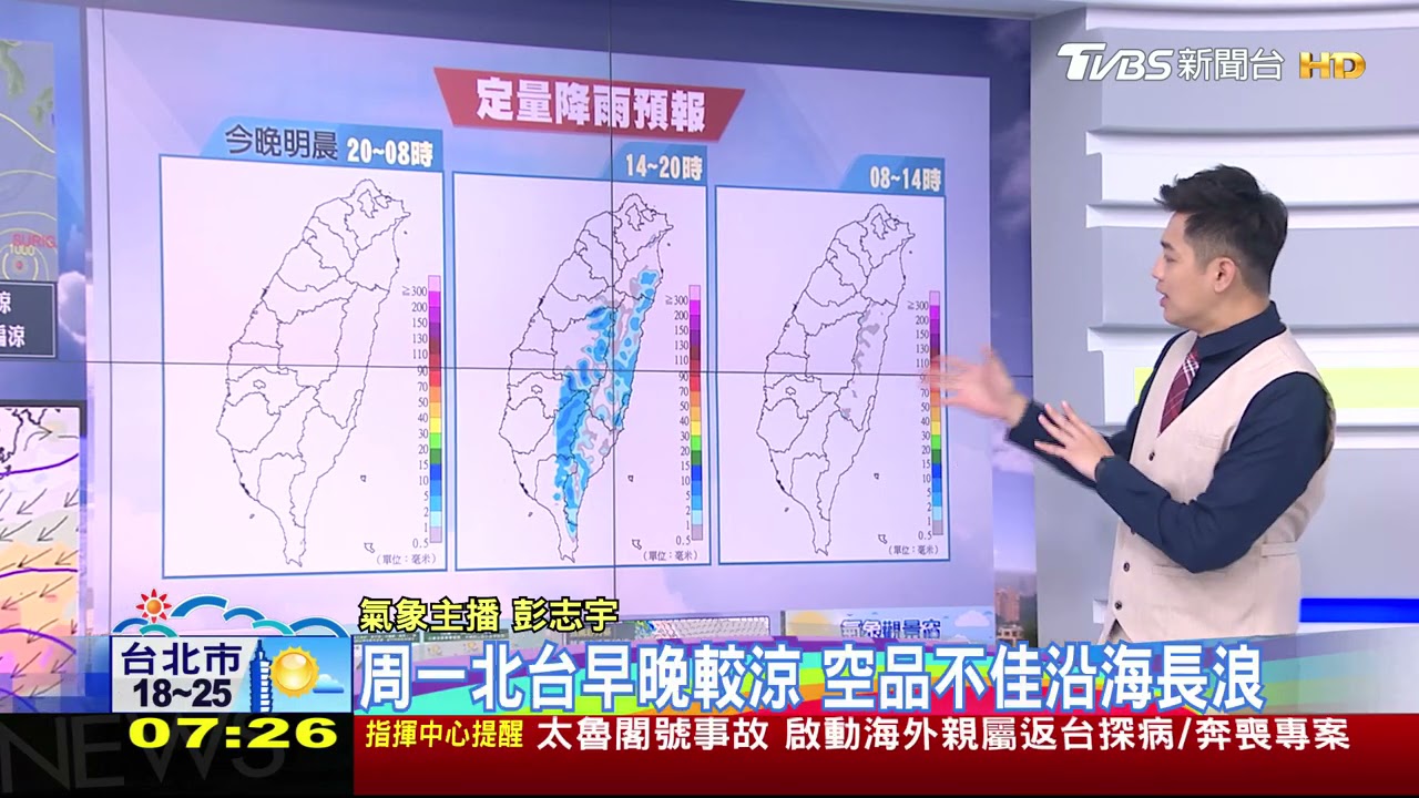 強颱「舒力基」預備迴轉!東北季風影響北部涼 留意風浪