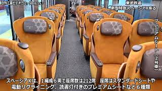 東武鉄道、新型特急「スペーシアX」試乗会開催（動画あり）