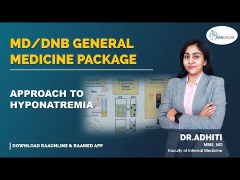 Approach to hyponatremia - MD/DNB General Medicine