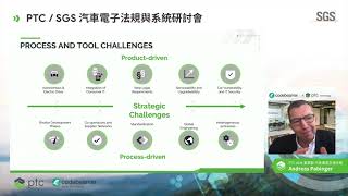 PTC SGS 汽車電子法規與系統研討會