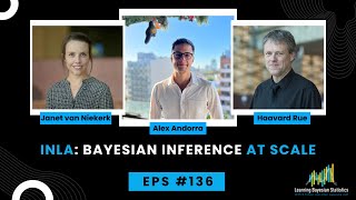 #136 Bayesian Inference at Scale: Unveiling INLA, with Haavard Rue & Janet van Niekerk