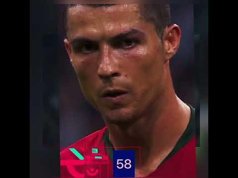 How many goals will cristiano&messi  score at 2022world cup ?@Cristiano_Ronaldoz @LeoMessi  #short