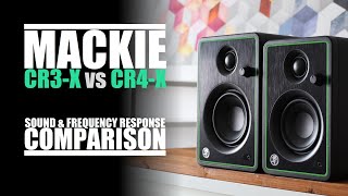 Video thumbnail for Mackie CR3-X  vs  Mackie CR4-X  ||  Sound, Distortion & Frequency Response Comparison by DSAUDIO.review
