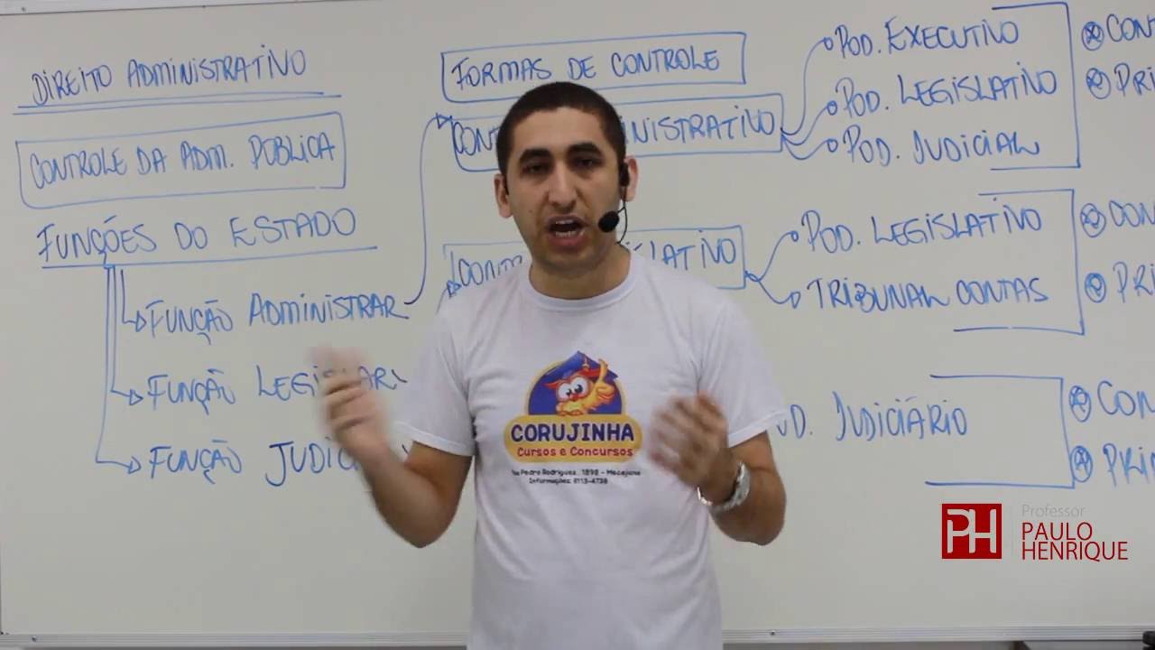 Direito Administrativo: Controle da Administração Pública.
