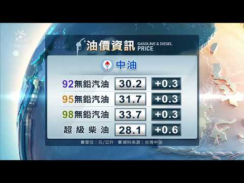 汽油有沒有漲價