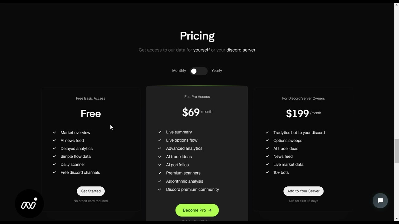 Welcome to Tradytics! Start Here!