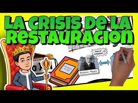 👑 La CRISIS de la RESTAURACIÓN (1902-1931) | Historia de España