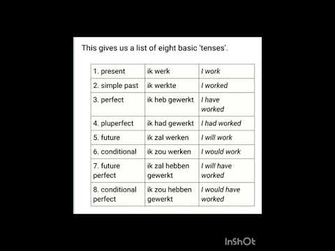 TENSES IN THE DUTCH-How to learn Dutch#dutch#nederlands#taal#dutchbeginner#englishdutch#Makkelijke