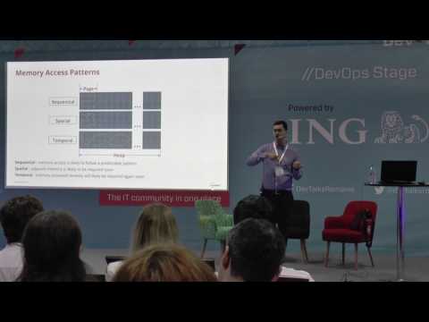 Architecting for performance. A top-down approach