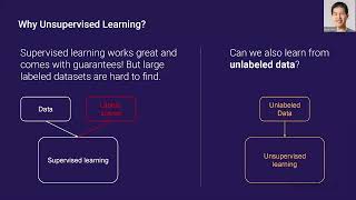 Can We Approximate Sampling Against an Oracle?（00:43:17 - 00:45:52） - Stanford CS25: V1 I Transformers in Language: The development of GPT Models, GPT3