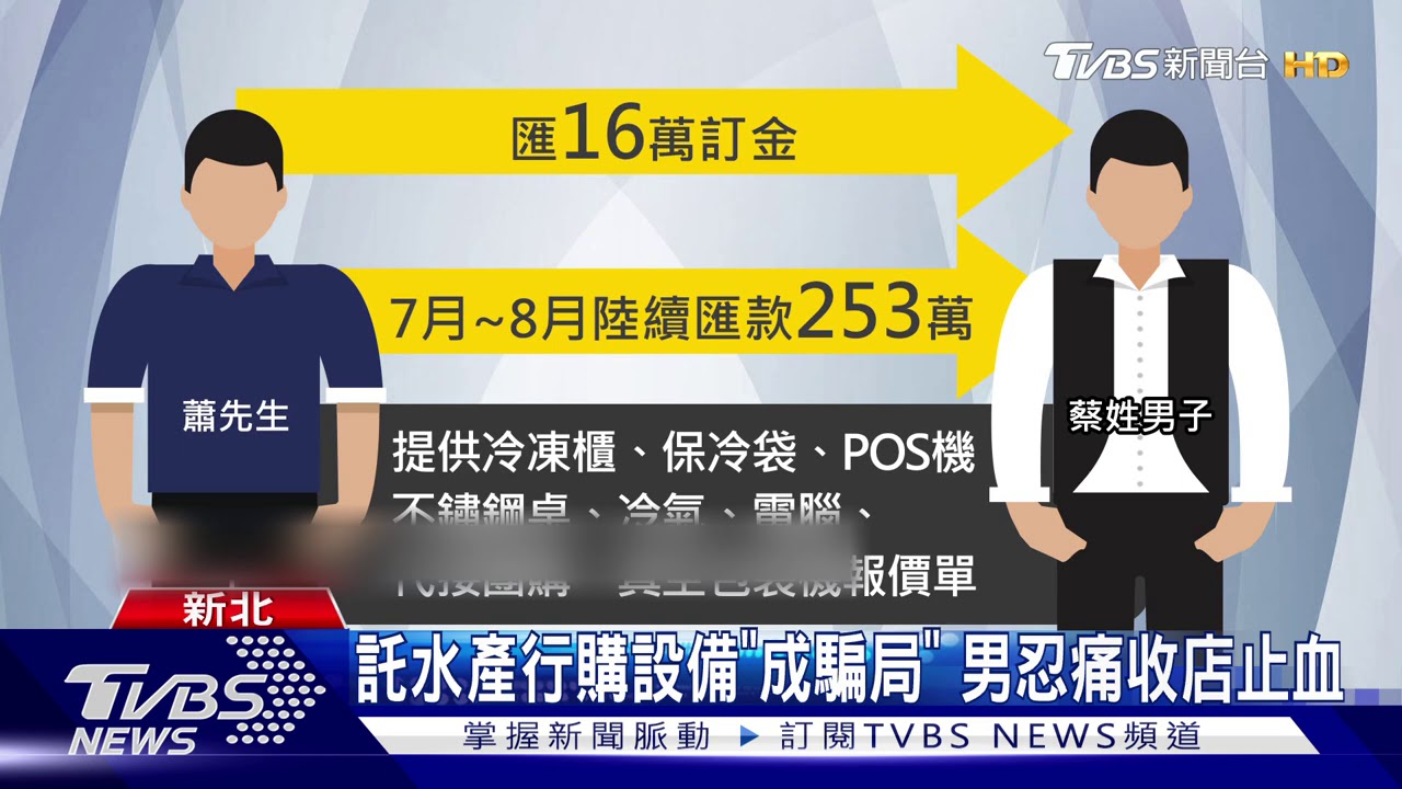傻眼!想創業賣海鮮 男控遭水產行詐253萬